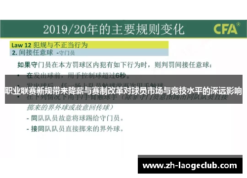 职业联赛新规带来降薪与赛制改革对球员市场与竞技水平的深远影响